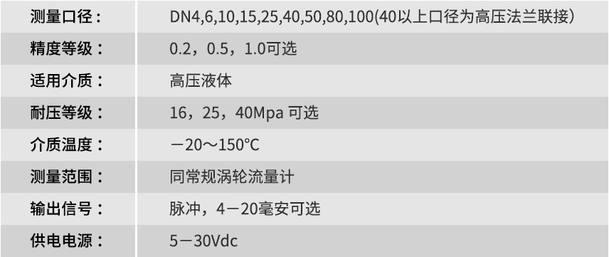 液體渦輪流量計(jì)參數(shù)