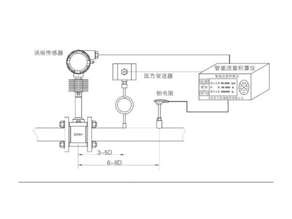 渦街流量計脈沖信號怎么接線
